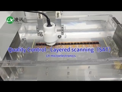 Контроль качества - SAT